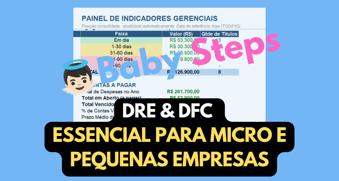 Logotipo do curso DRE, DFC e KPIs - visão gerencial para micros e pequenas empresas (baby steps)